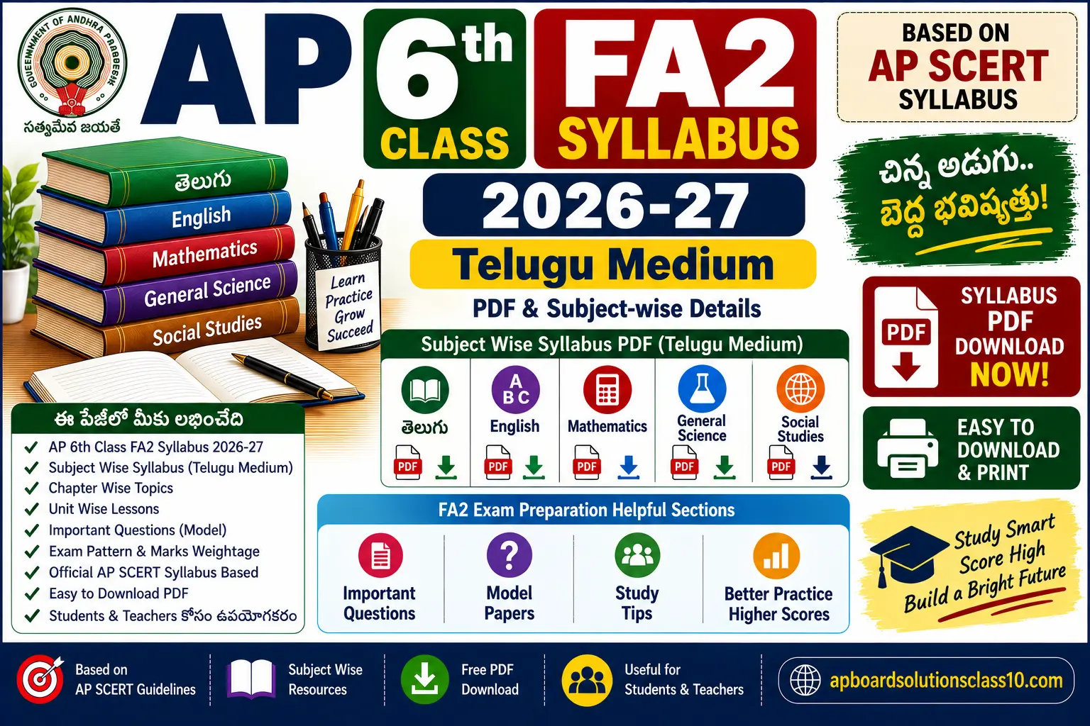 AP 6th Class FA2 Syllabus 2026-27 Telugu Medium PDF