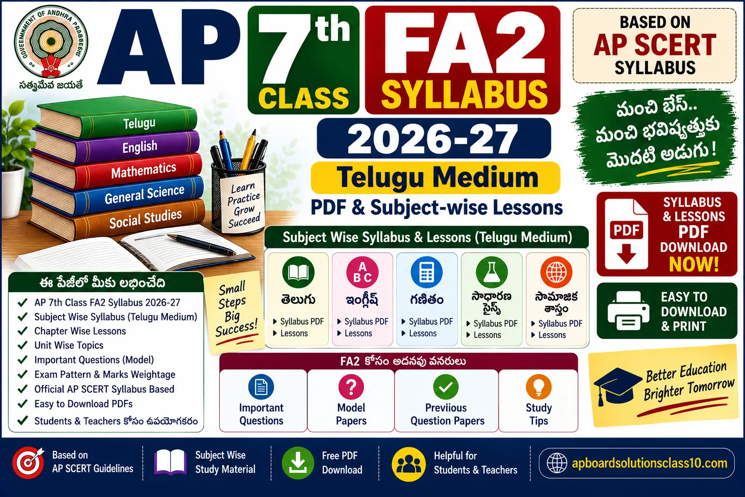 AP 7th Class FA2 Syllabus 2026-27 Telugu Medium PDF Subject wise Lessons