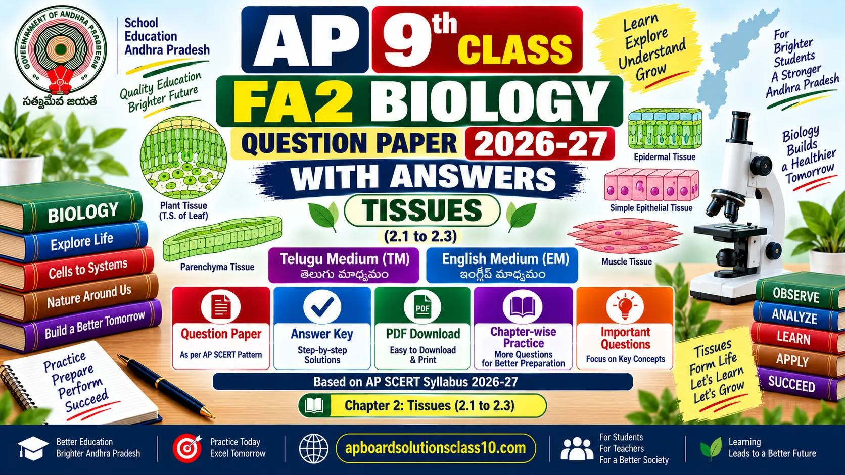 AP 9th Class FA2 Biology question paper 2026-27 on Tissues with answers in Telugu medium