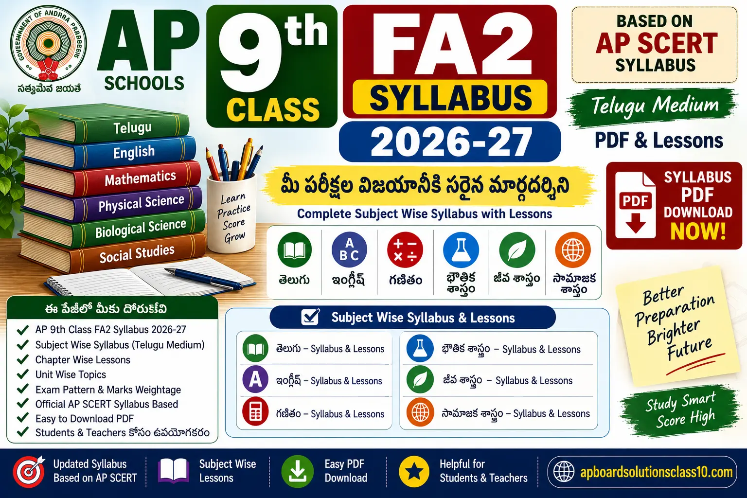 AP 9th Class FA2 Syllabus 2026-27 Telugu Medium PDF Lessons