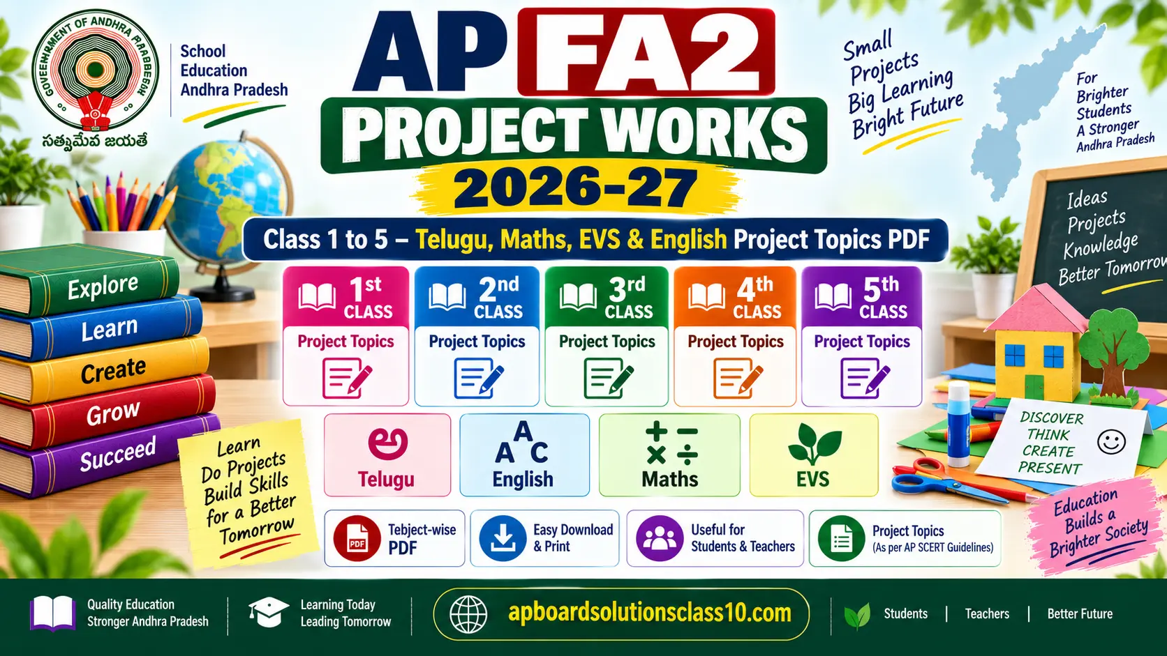 FA2 Project Works Class 1 to 5 topics for Telugu, Maths, EVS and English
