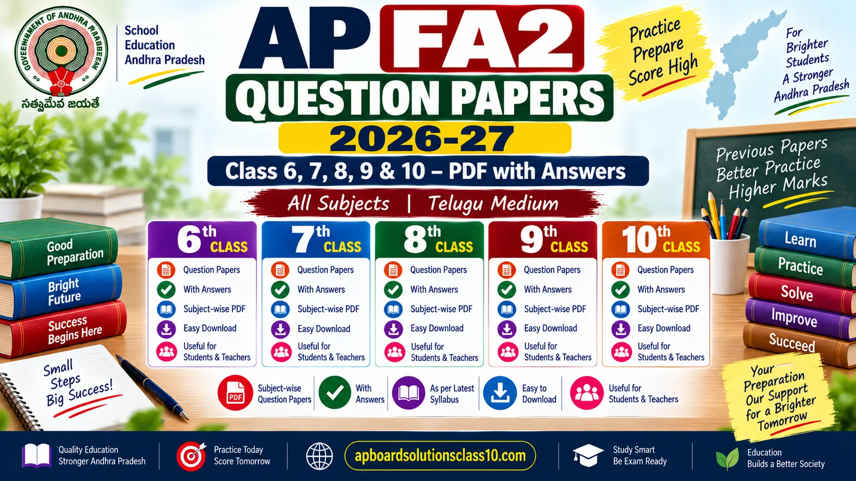 AP FA2 Question Papers 2026-27 PDF for Class 6 to 10 with answers