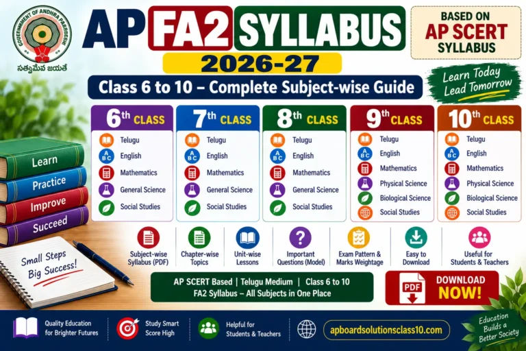 AP FA2 Syllabus 2026-27 Class 6 to 10 All Subjects PDF