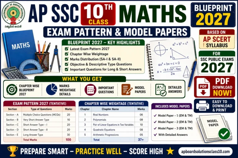 AP SSC 10th Class Maths Blueprint 2027 Exam Pattern Model Papers