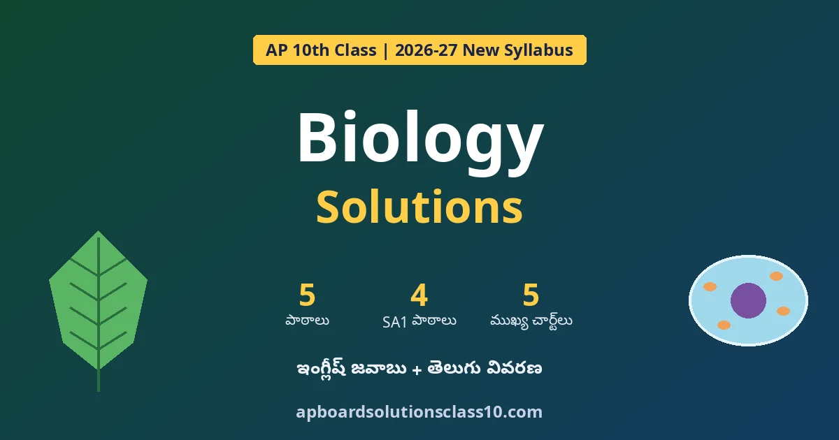 AP 10th Class Biology Solutions - All 5 Chapters 2026-27