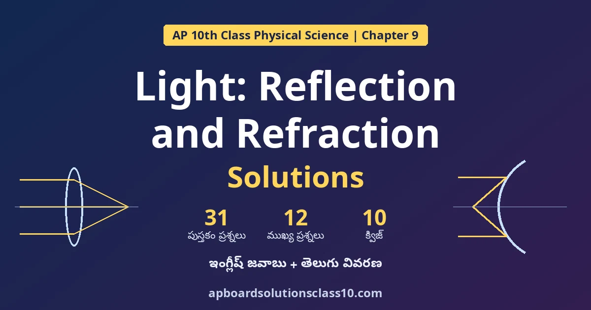 AP 10th Class Light Reflection and Refraction Solutions - In-text, Exercise, Important Questions
