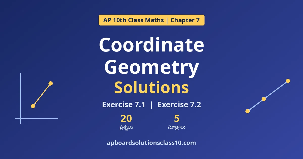 AP 10th Class Maths Coordinate Geometry Solutions Exercise 7.1 and 7.2