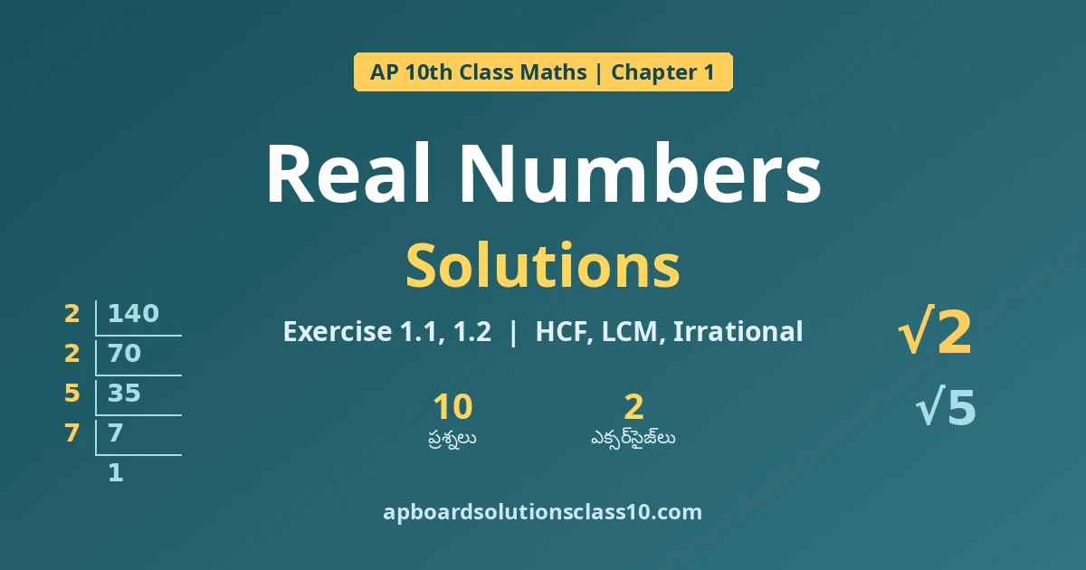 AP 10th Class Maths Real Numbers Solutions Exercise 1.1, 1.2