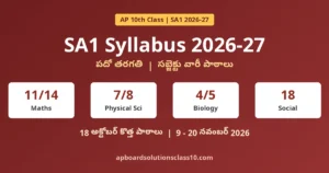 AP 10th Class SA1 Syllabus 2026-27 – Subject-wise Lessons, October New Lessons & Study Plan