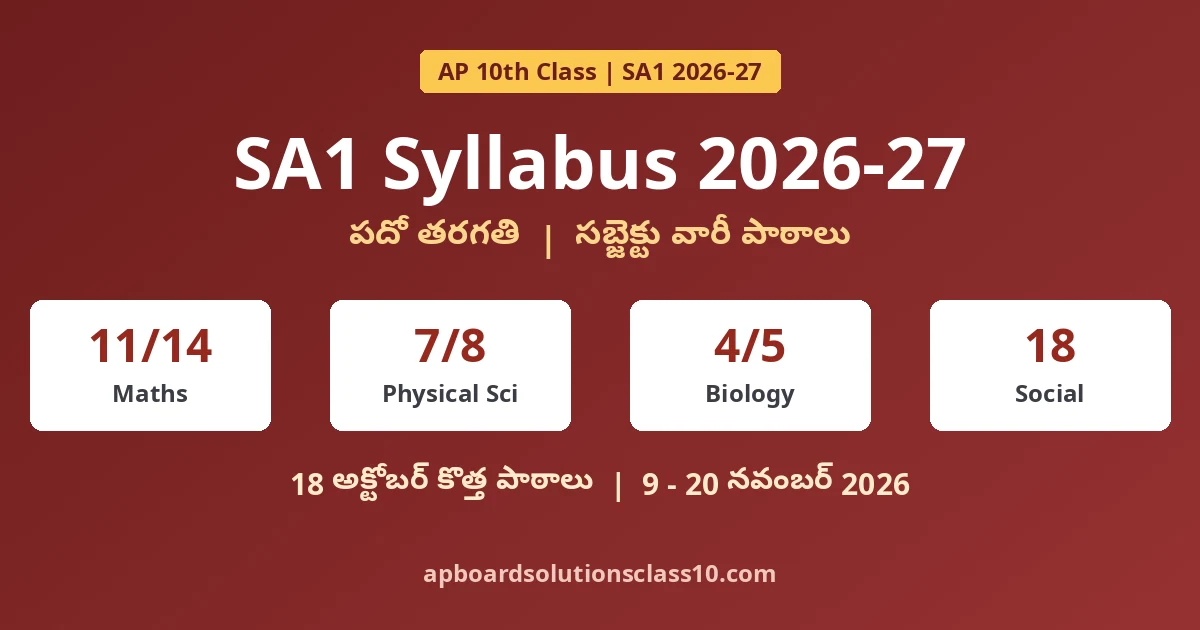 AP 10th Class SA1 Syllabus 2026-27 subject-wise lessons